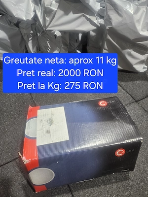 VÂND PIESE AUTO NOI LA KG! Concept Mystery Box – Profit Garantat! - imagine 8