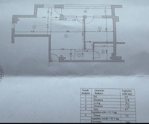 2 Camere zona Ostroveni bulevardul Dem Rădulescu  - imagine 8