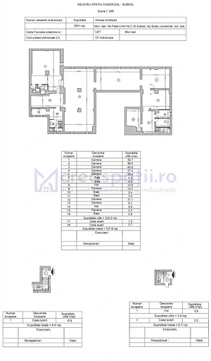 Spatii comerciale de la 38mp la 550mp, centru, Piata Unirii, Iasi - imagine 11