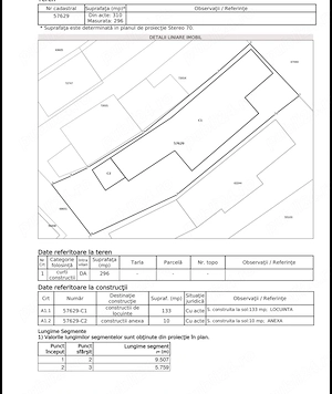 Vand casa cu spatiu comercial