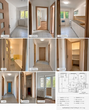 Apartament 2 camere de închiriat în Sector 5 ideal pentru studenți
