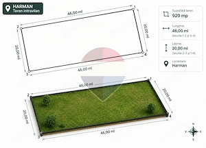 Teren 920 mp | zona rezidentiala | PUZ aprobat | Harman