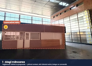 Spatiu ideal pentru food corner – Halele Obor, zona cu trafic intens