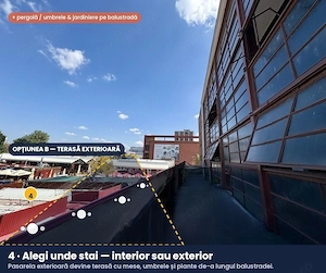 Spatiu ideal pentru food corner – Halele Obor, zona cu trafic intens - imagine 4