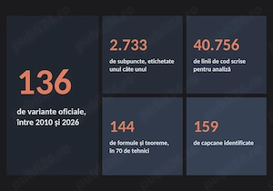 Meditatii matematica evaluare nationala clasa a 8-a
