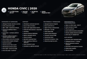 Honda Civic X 2020 - imagine 7