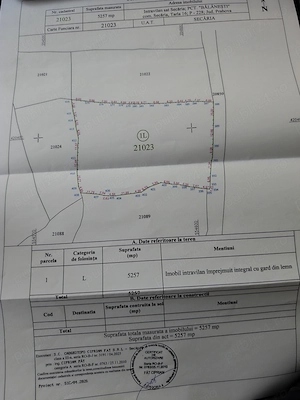 De vanzare teren livada cu grajd 5257m 