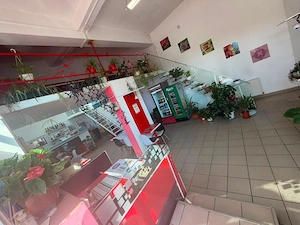 Spatiu comercial, pretabil pt.  activitati comerciale, spre inchiriere