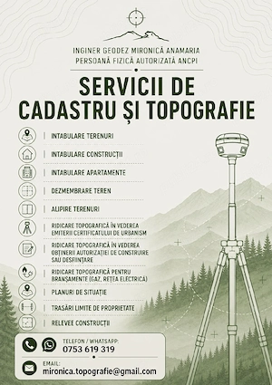 Intabulare, Cadastru, Planuri topografice 