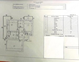 Apartament 3 camere decomandat două balcoane   Bulevardul București- Ploiești