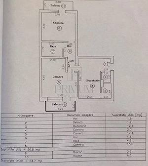 SAGUNA - 2 CAMERE - DECOMANDAT - CENTRALA PROPRIE - 2 BALCOANE - BLOC 1989 - ZONA BUNA - imagine 8