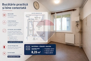 Apartament decomandat cu 3 camere Strada de Mijloc, Brașov - imagine 5