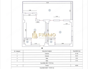 Spatiu comercial | Locuri parcare | Complex Nou | Suceava | ID:1975 - imagine 5