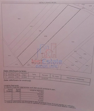 Ocazie! Sorogari TEREN 10000mp intravilan PUZ realizat si  toate utilitatile - imagine 14