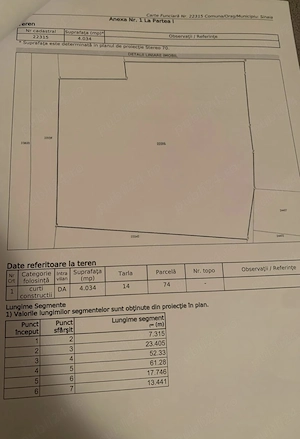 TEREN INTRAVILAN DE VÂNZARE   Sinaia, Str. Ghioceilor   Suprafața Totală de 6.733 MP - imagine 5
