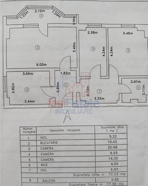 Nicolina - zona Esplanada Apartament 3 camere