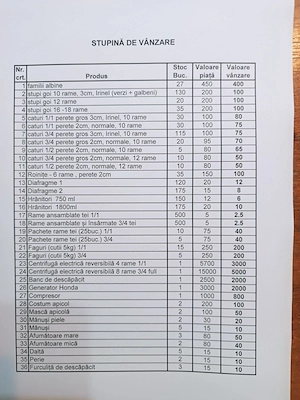 Stupină - familii albine, stupi (cutii), roinițe, diafragme, hrănitori, rame, faguri, centrifugă