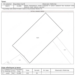 Închiriez teren pretabil parc fotovoltaic 1MW - imagine 3