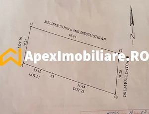 teren intravilan de vanzare Rahova București | ApexImobiliare.ro - imagine 6