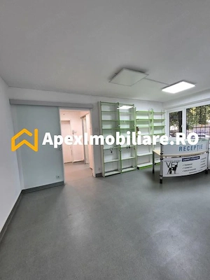 Spatiu comercial de inchiriat zona Drumul Taberei București | ApexImobiliare.ro - imagine 3