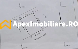 Teren 400mp de vanzare Com Berceni | ApexImobiliare.ro