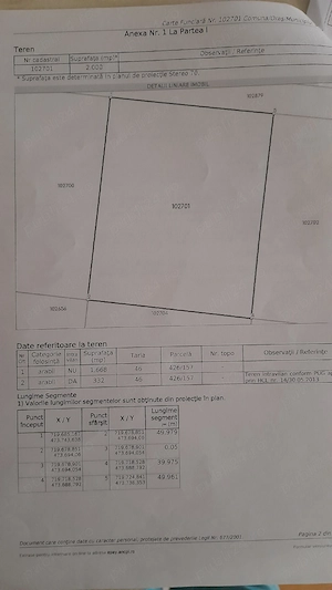 Vând  teren intravilan 2000mp  in centrul  loc Suhurlui Jud Galați 