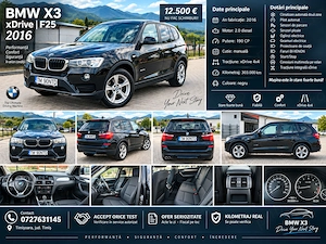 BMW X3 xDrive20d F25   2016   2.0 Diesel B47   190 CP   4x4   Manuală - imagine 9