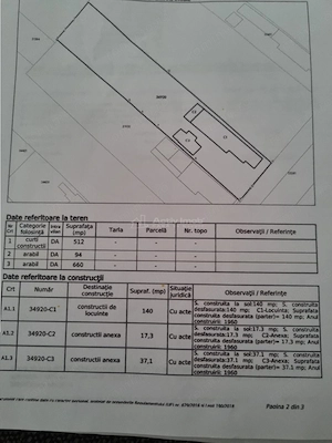 Casa si teren 1280  mp str 1907 deschidere 16 m liniari