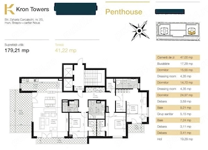 PentHouse 218mp direct proprietar priveliste fabuloasa