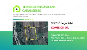 Comision 0 - Parcele de teren intravilan   Zona Rezidentiala Racovita