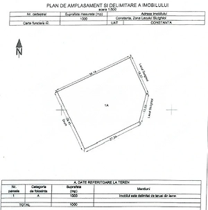 Oportunitate de investiție – Teren de 1.000 mp cu deschidere la Lacul Siutghiol  - imagine 5