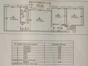 Apartament 3 camere, Etaj 2, complet mobilat si utilat, modern, Centrala proprie, Shopping City