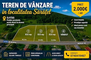 Teren intravilan Saratel