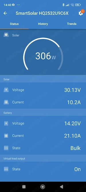 kit panou fotovoltaic ptr rulote,cabane,etc