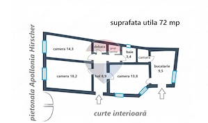 Vânzare apartament, Brașov, Centrul Istoric, Str. Apollonia Hirscher - imagine 4