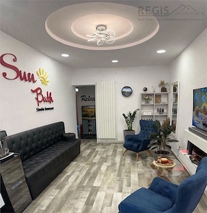 Spatiu Comercial si Afacere Functionala in Inima Orasului