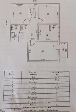 Apartament de vânzare 