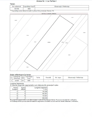 Teren de vanzare Stefanestii Noi Intravilan 1200mp sau 2x600mp + drum - imagine 4