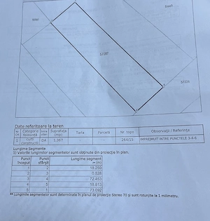 Vând teren intravilan   1.367 mp   Ianca, comuna Diosig, Bihor - imagine 5