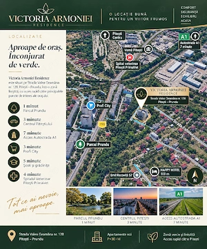 Apartamente noi Pitești Prundu | Bloc finalizat 2026 | 0% comision | TVA inclus - imagine 2