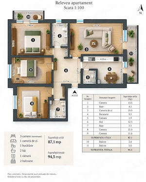  4 camere | 94,5 mp | Lunca Cetatuii | 129.000 E  | Proprietar Comision 0%  - imagine 9