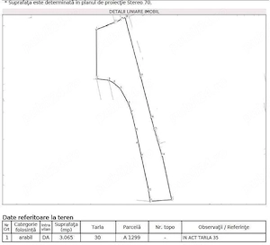 vand teren Predeal Sarari 3000mp - imagine 5