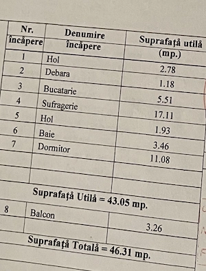 Apartament de vanzare in Onești jud Bacau - imagine 10