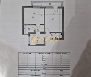 Apartament 2 cam| Mobilat   Utilat| ET 1| Central |Suceava| ID:1988 - imagine 6