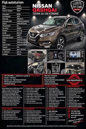 Nissan Qashqai 2019 Automat  - imagine 19