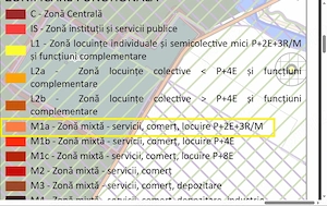 Teren Pantelimon 1045 mp X 2 LOTURI  Str Rascoalei - imagine 4