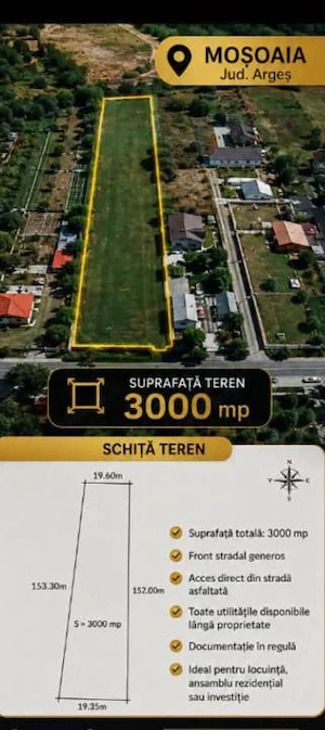 TEREN MOSOAIA-SAT SMEURA