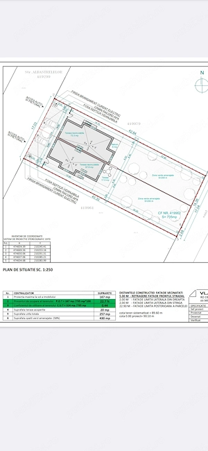 Teren pt duplex   casa individuala Mosnita Noua (Rudicica)  - imagine 9