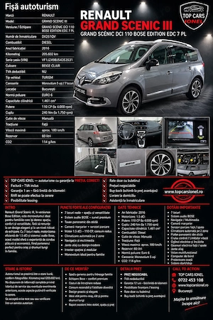 Renault Scenic 3 7 locuri Automat diesel 1.5 - imagine 20