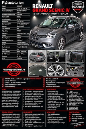 Renault Scenic IV Automat 7 locuri  - imagine 18